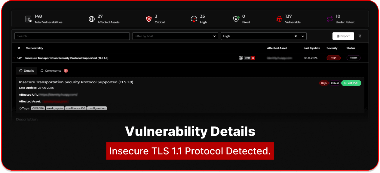 Threat Analysis