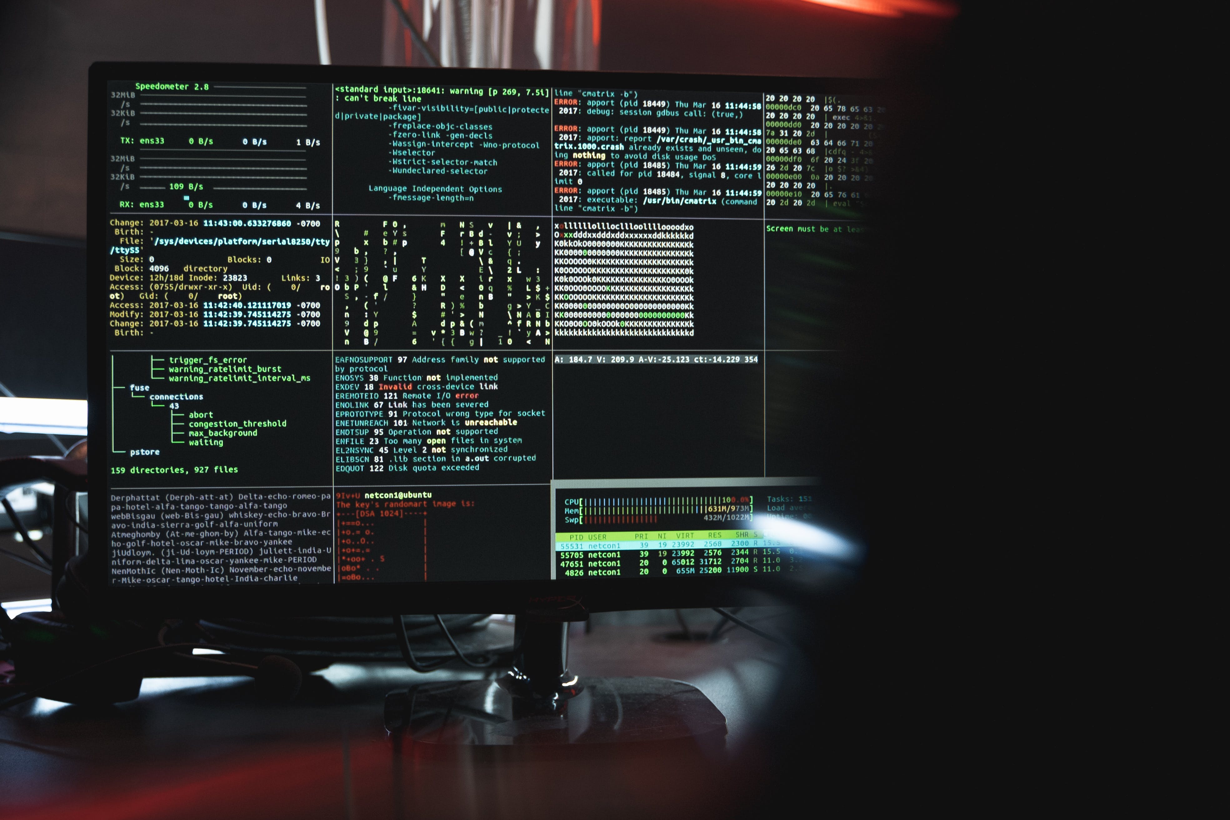 Our Approach to Cyber security