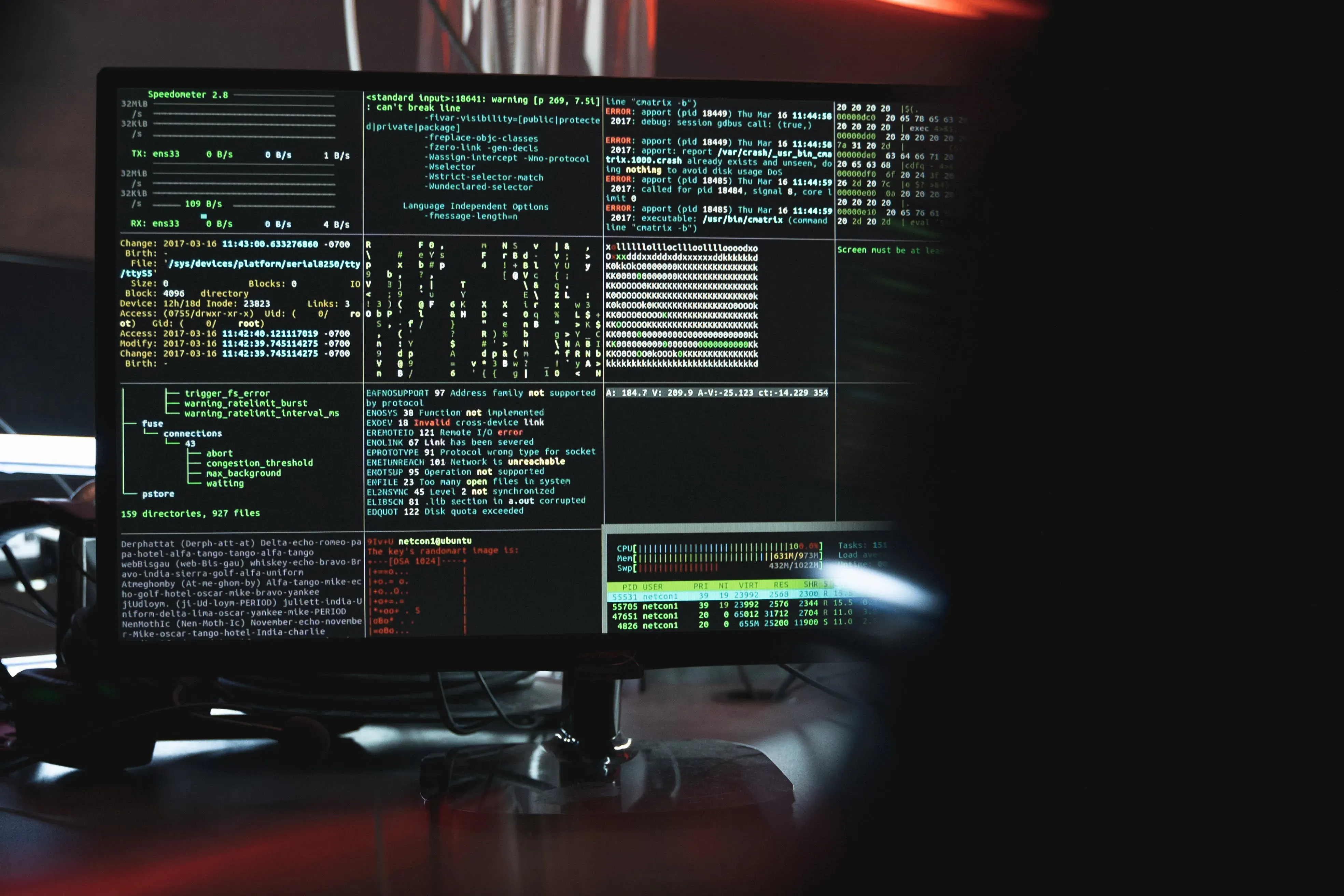 Our Approach to Cyber security