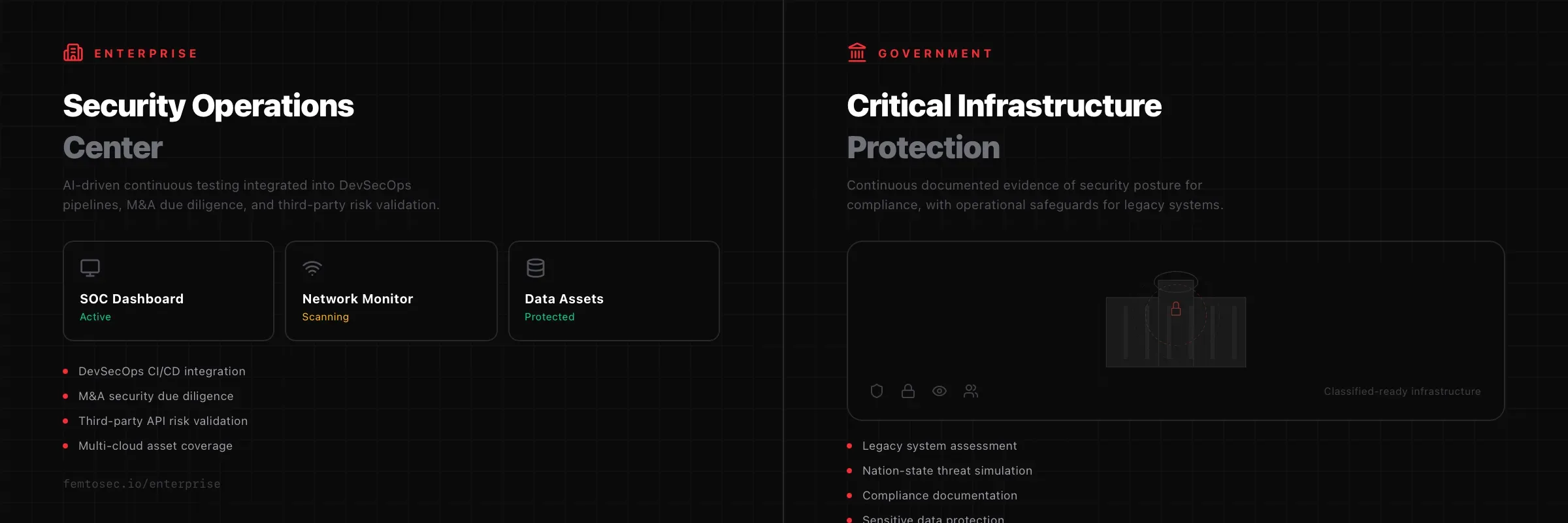 Professional split-screen showing enterprise security operations center on one side and government building with digital security overlay on the other.