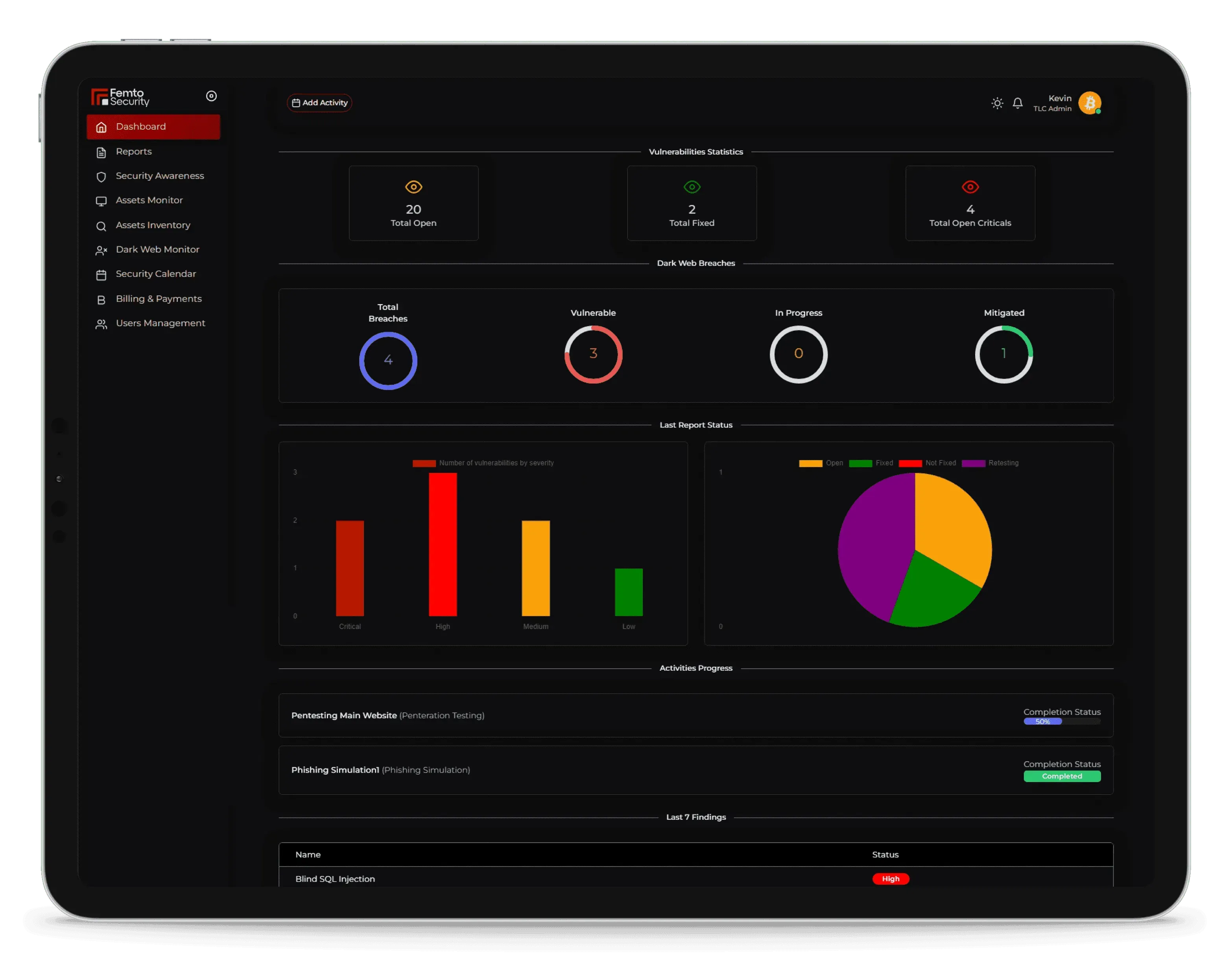 Our CyberSec365 Platform