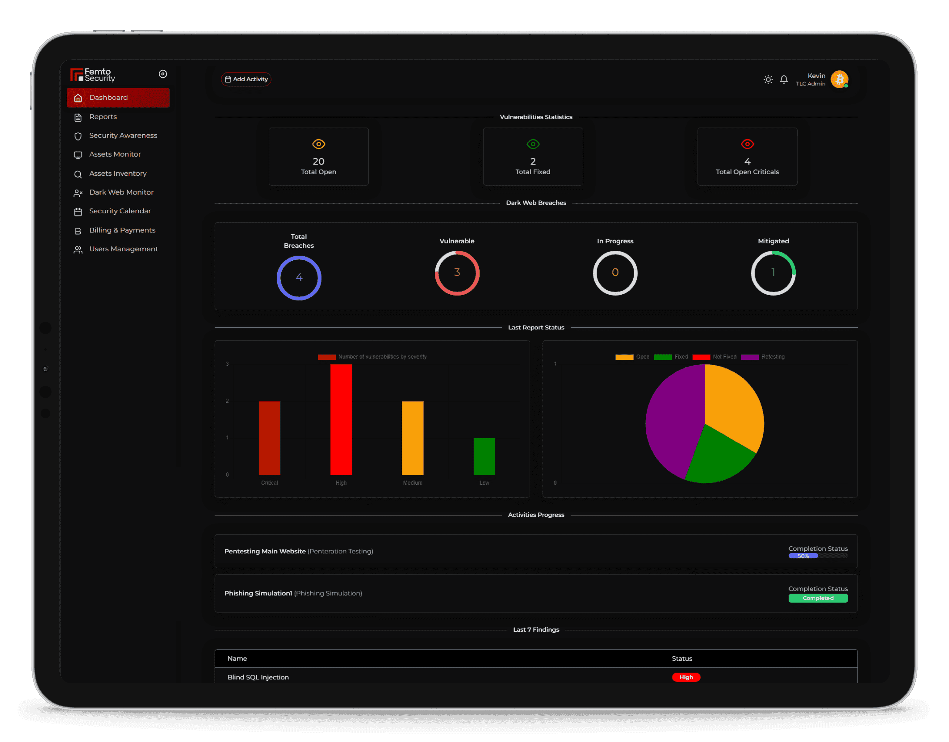 Our CyberSec365 Platform