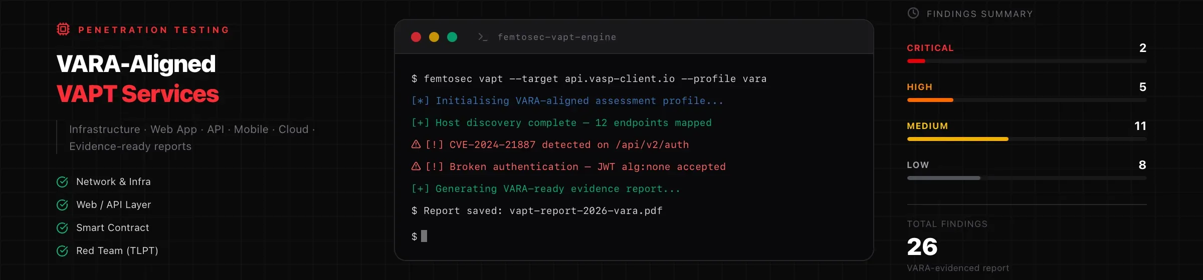Security analyst reviewing penetration test results